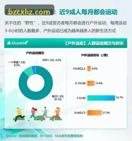 K8APP关卡程序化物理烘焙